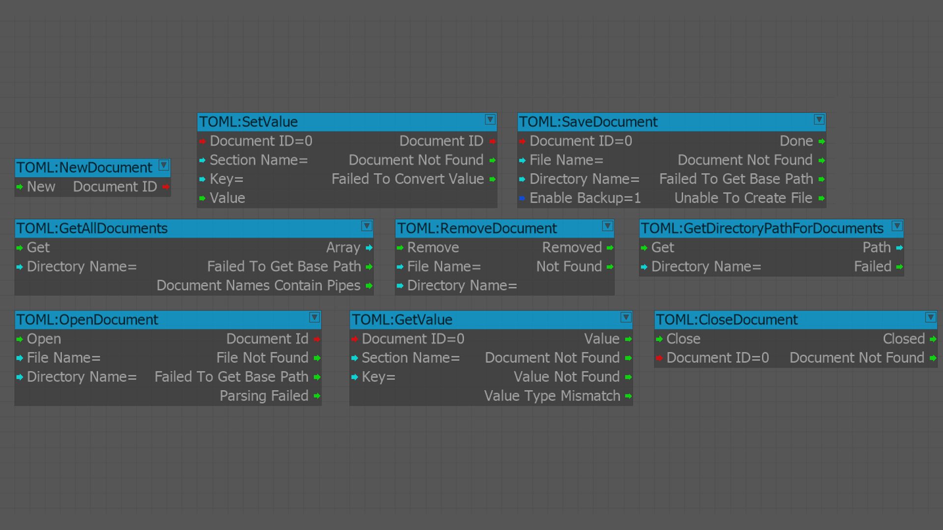 TOML for CRYENGINE