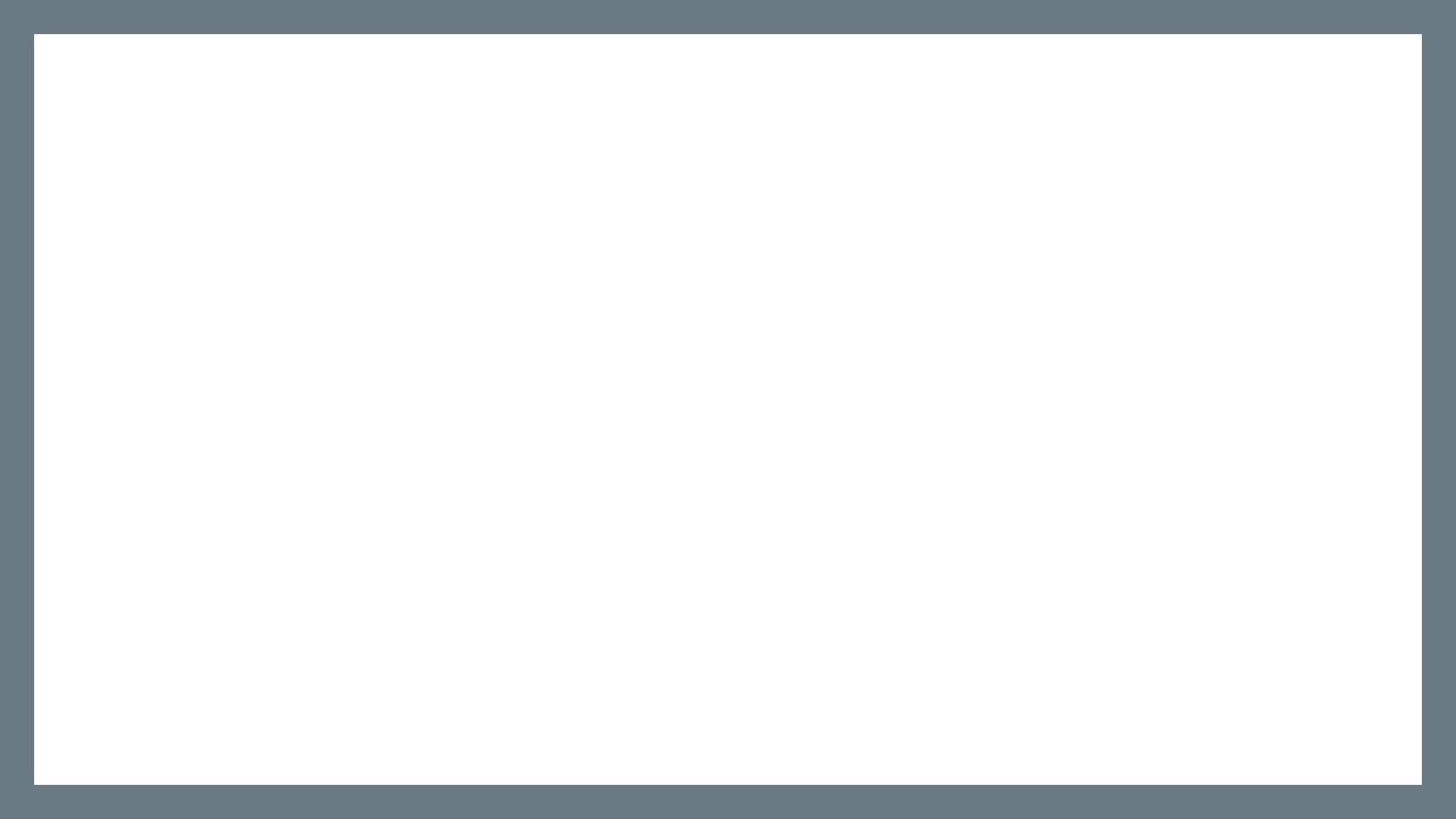 Flowgraph
