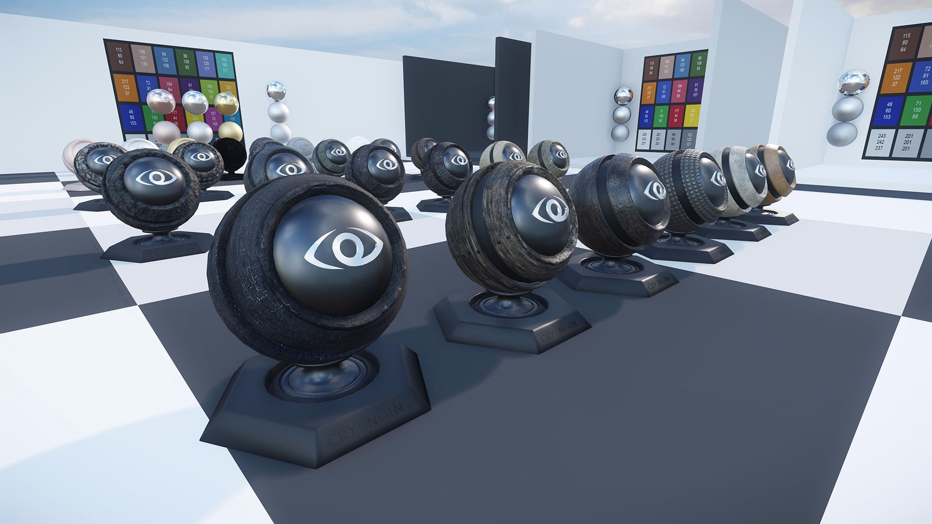 Calibration Level