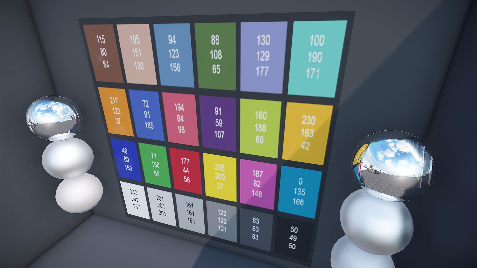 Calibration Level