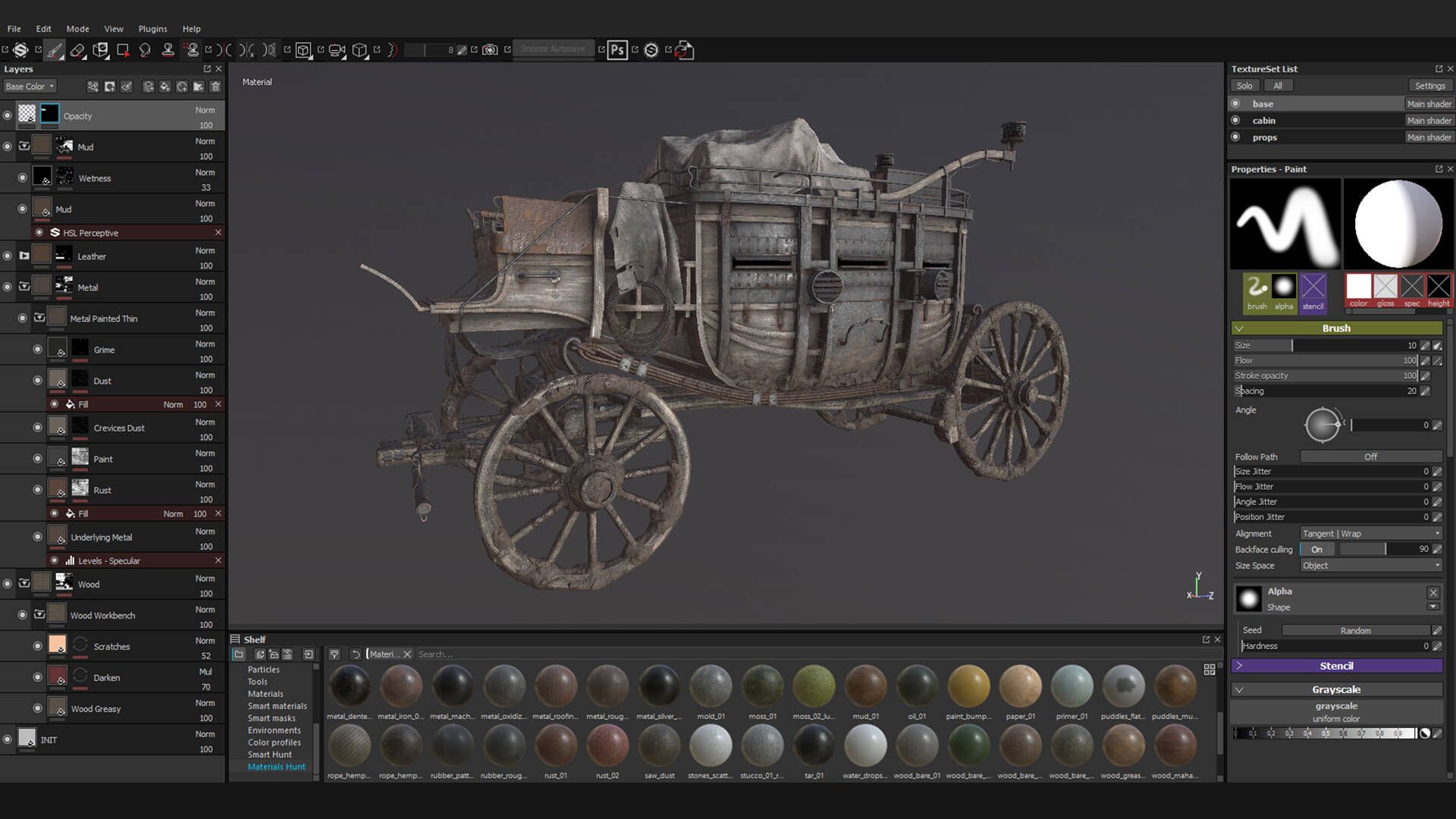 Substance Integration