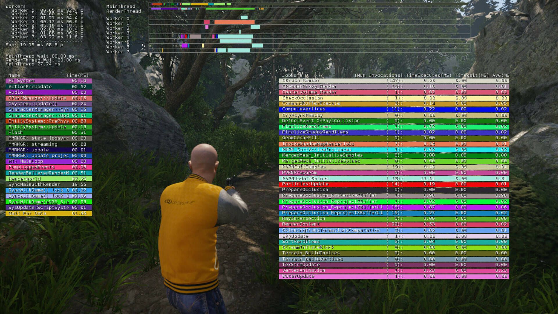 In-Game Profiling