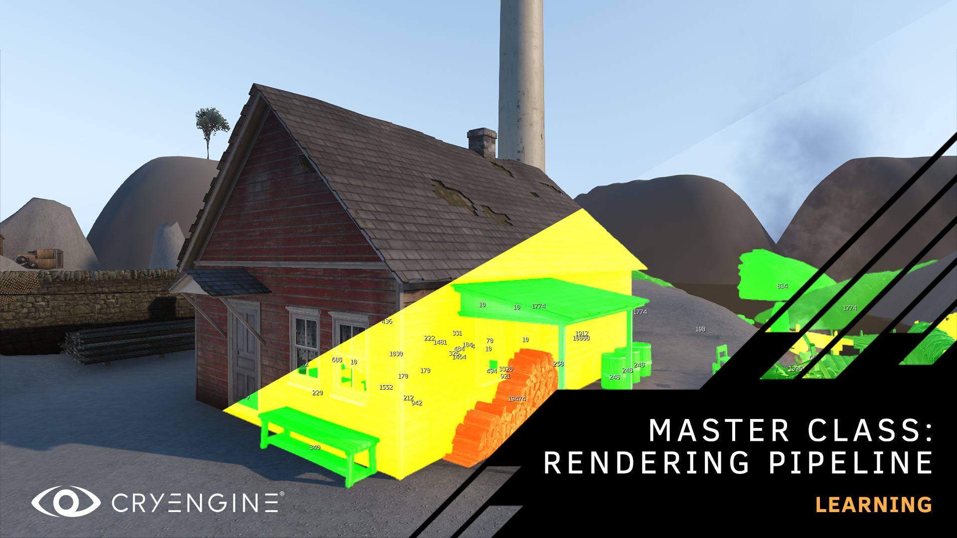 The CRYENGINE Rendering Pipeline