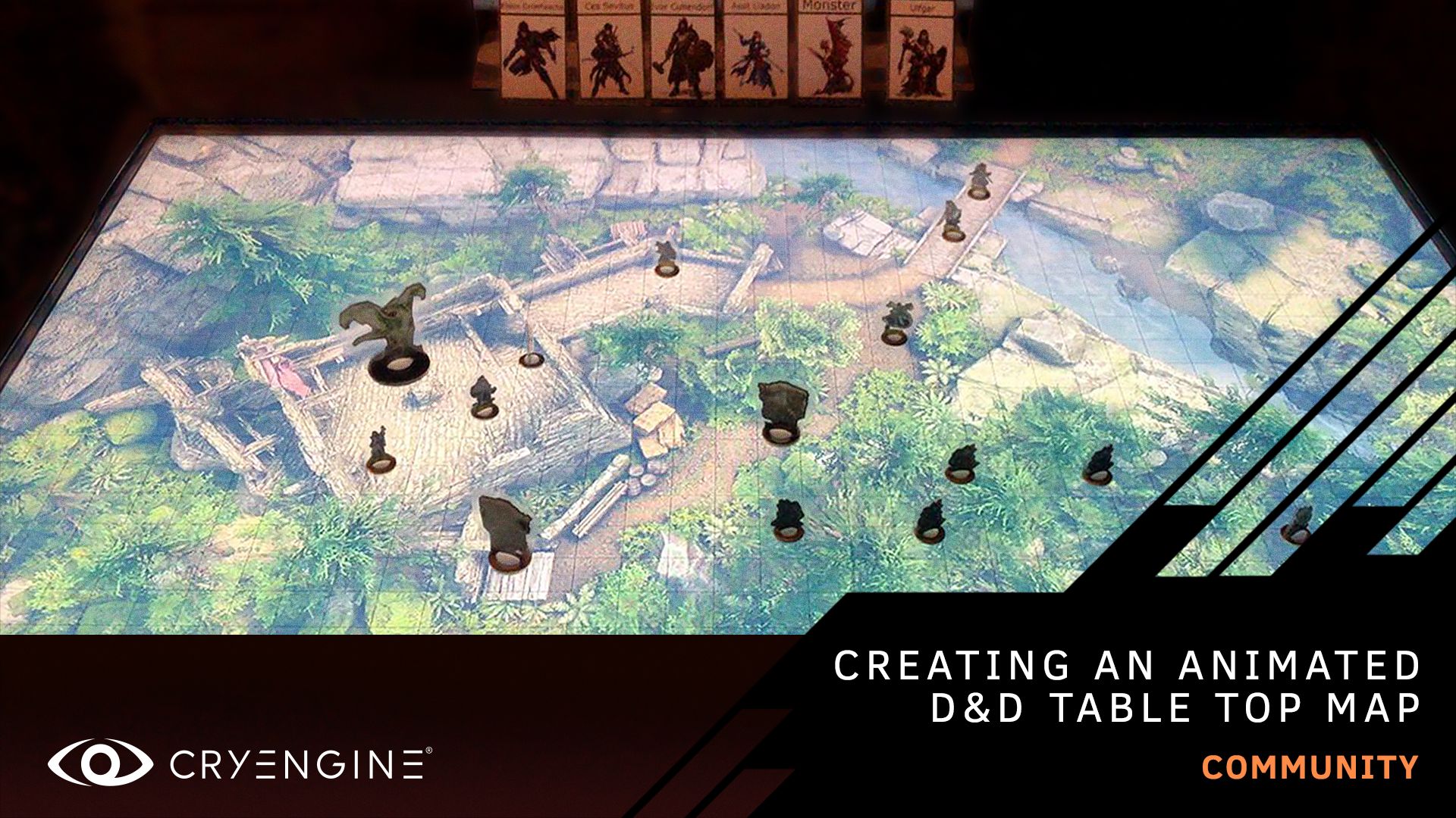 Dungeons & Dragons Tabletop Map